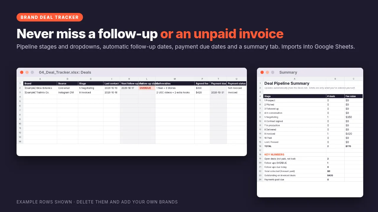 Deal tracker spreadsheet with pipeline stages, follow-up dates and summary tab